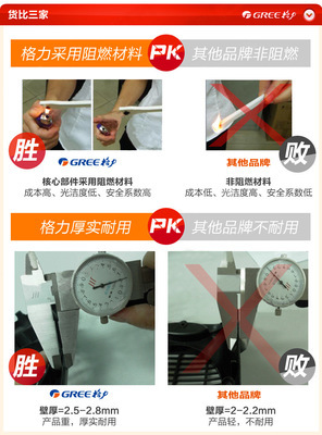 【格力取暖器 家用 Gree/格力取暖器 NDYC-21a-wg 节能无光电暖气】价格,厂家,图片,电取暖器/电暖气,佛山市顺德区尚电家用电器-